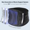 imageNEENCA Back Brace for Lower Back Pain Relief with Bionic Support System Lumbar Support Belt for WomenampampMen with Lumbar Pad Breathable 3D Knit Fabric for Herniated Disc Sciatica Scoliosis BlackBlackSingle