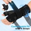 imageNEENCA Carpal Tunnel Wrist Brace with Thumb Support Medical Grade Night Support Thumb Spica Splint for Arthritis Tendonitis ampamp De Quervains XLXXLXXXL Right HandSML