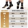 imageNEENCA Copper Compression Socks Medical Ankle Support Socks for Injury Recovery ampamp Pain Relief Sport Protection Women ampamp Men Circulation Swelling Runner Travel Pregnancy Flying1 Pair 2030mmHgHigh Copper