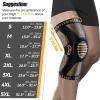 imageNEENCA Copper Knee Brace for Knee Pain Knee Support with Patella Pad ampamp Side Stabilizers Compression Knee Sleeve for Sport Workout Arthritis ACL Joint Pain Relief Meniscus Tear FSAHSA EligibleHigh Copper  XXL