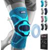 imageNEENCA Knee Brace for Knee Pain Relief Medical Knee Support with Patella Pad ampamp Side Stabilizers Compression Knee Sleeve for Meniscus Tear ACL Arthritis Joint Pain Runner Sport FSAHSA APPROVEDLight Blue