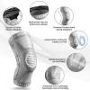 imageNEENCA Knee Braces for Knee Pain Relief Compression Knee Sleeves with Patella Gel Pad ampamp Side Stabilizers Knee Support for Weightlifting Running Workout Arthritis Meniscus Tear Men Women ACE53Grey