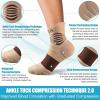 imageNEENCA Medical Compression Socks for Women ampamp Men Circulation Ankle Compression Stockings for Pain Relief Plantar Fasciitis Swelling Neuropathy Runner Nurses Travel Pregnancy Flying2030 mmHgCopper