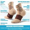 imageNEENCA Medical Compression Socks for Women ampamp Men Circulation Ankle Compression Stockings for Pain Relief Plantar Fasciitis Swelling Neuropathy Runner Nurses Travel Pregnancy Flying2030 mmHgCopper