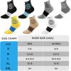 imageNEENCA Medical Compression Socks for Women ampamp Men Circulation2 Pairs Ankle Compression Stockings for Pain Relief Plantar Fasciitis Swelling Running Nurses Travel Pregnancy Flying 2030 mmHgBlack Blue  2 Pairs