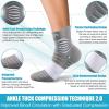 imageNEENCA Medical Compression Socks for Women ampamp Men Circulation2 Pairs Ankle Compression Stockings for Pain Relief Plantar Fasciitis Swelling Running Nurses Travel Pregnancy Flying 2030 mmHgGray White  2 Pairs