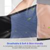 imageNEENCA Back Support Brace Adjustable Lumbar Support for Pain Relief of BackLumbarWaist Waist Wrap with Spring Stabilizers for Injury Herniated DiscSciatica Scoliosis and more  FSAHSA APPROVEDNavy BlueBlack
