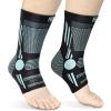 imageNEENCA Ankle Brace for Pain Relief 2 Pack Compression Ankle Sleeves Set Ankle Support Stabilizer for Achilles Tendonitis Plantar Fasciitis Joint Pain Swelling Arthritis Sport  FSAHSA ApprovedBlue