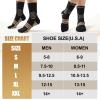 imageNEENCA Professional Copper Compression Socks Medical Ankle Support Socks for Injuries Recovery ampamp Pain Relief Women ampamp Men Circulation Swelling Runner Travel Pregnancy Flying1 Pair 2030 mmHgHigh Copper