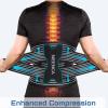 imageNEENCA Compression Back Brace for Lower Back Pain Herniated Disc Lumbar Strain  Breathable Lumbar Support for Work Lifting Sciatica Scoliosis Gray XXLargeBlack