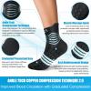 imageNEENCA Professional Compression Socks Medical Ankle Socks with Patented Massage Dots for Pain Relief Plantar Fasciitis WomenMen Circulation Swelling Travel Sports Protection 1 Pair 2030 mmHgBlack Blue