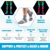 imageNEENCA Professional Compression Socks Medical Ankle Socks with Patented Massage Dots for Pain Relief Plantar Fasciitis WomenMen Circulation Swelling Travel Sports Protection 1 Pair 2030 mmHgGray White