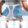 image:imageNEENCA Back Support Brace Adjustable Lumbar Support Belt with Patented Bionic Support System Waist Wrap for Lower Back Pain Relief Injuries Sciatica Scoliosis Herniated Disc Heavy Lifting WorkNavy Blue